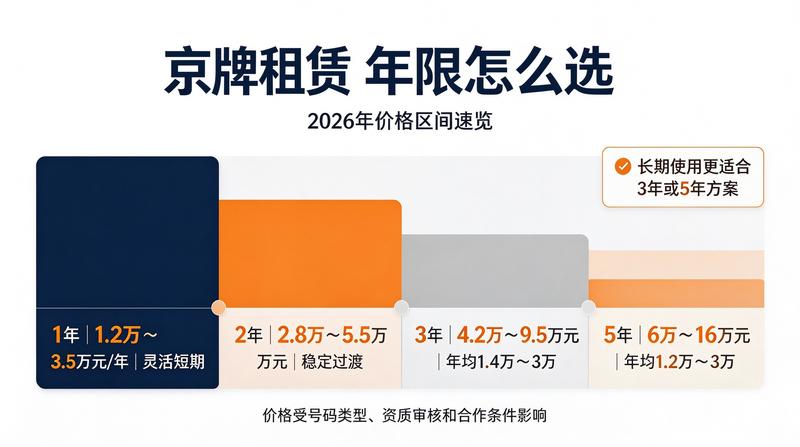 企业客户咨询服务